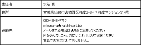 画像で表示しています